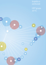 Izvješće o održivosti za 2015. godinu